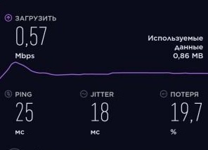Несгораемые гигабайты, общение при нулевом балансе и ещё 4 причины перейти на новый тариф МегаФона