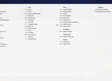 CheatSheet: стань мастером горячих клавиш